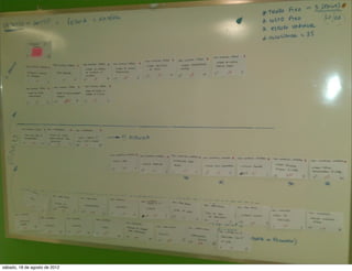 sábado, 18 de agosto de 2012
 