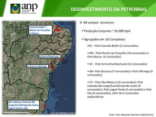  98 campos terrestres
Produção Conjunta ~ 35.000 bpd
Agrupados em 10 Complexos:
•CE – Polo Fazenda Belém (2 concessões)
• RN – Polo Riacho da Forquilha (34 concessões) e
Polo Macau (4 concessões)
• SE – Polo Siririzinho/Riachuelo (12 concessões)
• BA– Polo Buracica (7 concessões) e Polo Miranga (9
concessões)
• ES – Polo São Mateus (14 concessões); Polo
Fazenda São Jorge/Cancã/Fazenda Cedro (9
concessões); Polo Lagoa Parda (3 concessões) e Polo
Gás (4 concessões); além de 6 concessões
exploratórias.
DESINVESTIMENTO DA PETROBRAS
Fonte: Fato Relevante Petrobras (04/03/2016)
 