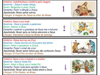 História: Substituímos a história pela imagem.
Doutrina : Jesus é nosso Amigo.
Dever: Respeitar e amar Jesus.
Conselho: Pedir a bênção a Jesus.
Apostolado: Rezar pelos outros.
Liturgia: A imagem de Jesus no altar da Missa.
1
História: Deus criou tudo.
Doutrina : Deus é grande e poderoso.
Dever: Adorar a Deus.
Conselho: Lembrar a grandeza de Deus nas criaturas.
Apostolado: Rezar para os índios adorarem a Deus.
Liturgia: Adoramos a Deus na Missa de domingo.
História: Jesus morreu na Cruz.
Doutrina : Jesus morreu na Cruz para nos salvar.
Dever: Amar e agradecer a Jesus.
Conselho: Fazer o sinal-da-cruz.
Apostolado: Rezar pelos índios que não conhecem Jesus.
Liturgia: O Crucifixo no altar da Missa.
História: Deus criou o homem e a mulher.
Doutrina : Deus é nosso Pai.
Dever: Amar a Deus, que é nosso Pai.
Conselho: Fazer tudo para agradar a Deus.
Apostolado: Rezar para que todos amem a Deus.
Liturgia: O Pai-Nosso, na Missa.
2
3
4
 