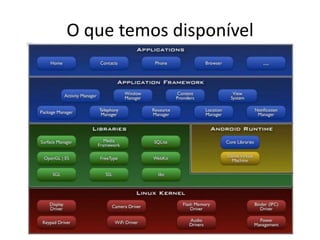 O que temos disponível
 