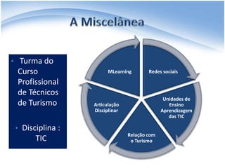 • Turma do
 Curso                  MLearning       Redes sociais

 Profissional
 de Técnicos
                                               Unidades de
 de Turismo       Articulação                    Ensino
                  Disciplinar                 Aprendizagem
                                                 das TIC

 • Disciplina :
                                Relação com
       TIC                       o Turismo
 