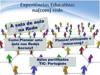 Como Planear uma
 aula nas Redes
    Sociais?


             Aulas partilhadas
              TIC- Português
 