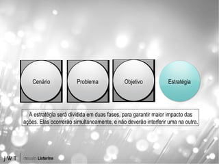 Cenário Problema  Objetivo Estrat égia A estrat égia será dividida em duas fases , para garantir maior impacto das ações. Elas  ocorrerão  simultaneamente, e não deverão interferir uma na outra. 
