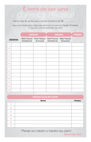 É hora de ser uma
             Consultora Estrela!
         Minha meta de vendas para o terceiro trimestre é de R$........................
         Aqui você anota suas metas para alcançar os níveis do Desaﬁo Trimestral.
                          1º de julho a 30 de setembro de 2012


                           VENDAS                          INÍCIOS               PRÊMIO
                  Meta Pessoal    Meta Pessoal   Meta Pessoal    Meta Pessoal
 SEMANA           estabelecida     alcançada     estabelecida     alcançada
1
2
3
4
5
6
7
8
9
10
11
12
13


                                 INÍCIOS QUALIFICADOS
                                         Nome                                      Pontos
     1
     2
     3
     4
     5
     6
     7

                  “Planeje seu trabalho e trabalhe seu plano”
                                                                      Mary Kay Ash
 