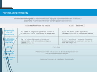 BENEFICIO DE
COSTOS
OPERATIVOS
BENEFICIO DE
INVERSIÓN
CONJUNTA
BASE TECNOLÓGICA Y/O SOCIAL BASE CIENTÍFICA
TIPO DE APORTE
PÚBLICO Asistencia Financiera de Liquidación Condicionada
Por 4 años
ESQUEMA DE
DEVOLUCIÓN
LICENCIA
Por el 50% de los gastos operativos anuales de
la aceleradora con un tope de U$S 50 mil por año
1 a 1 en mínimo 3 y máximo 10 proyectos
seleccionados por la aceleradora con tope de
U$S 50 mil por año
Por el 50% de los gastos operativos
anuales con un tope de U$S 100 mil por año
2 a 1 en mínimo 1 y máximo 5 proyectos
seleccionados por la aceleradora con tope de
U$S 200 mil por año
FONDO ACELERACIÓN
Convocatoria dirigida a: instituciones con equipos experimentados en inversión y
desarrollo de emprendimientos tecnológicos y/o científicos
Préstamo convertible sólo en caso de “Evento de liquidación” con
tope de 3 veces el monto otorgado
 