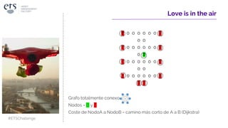 X T O O O O O O T X
X X X X O O X X X X
X T O O O O O O T X
X X X X O D X X X X
X T O O O O O O T X
X X X X O O X X X X
X T O O O O O O T X
X X X X T T X X X X
Grafo totalmente conexo
Nodos = D y T
Coste de NodoA a NodoB = camino más corto de A a B (Dijkstra)
Love is in the air
#ETSChallenge
 