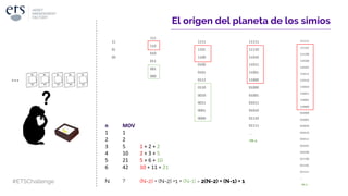 111
110
010
011
001
000
El origen del planeta de los simios
1111
1101
1100
0100
0101
0111
0110
0010
0011
0001
0000
...
11111
11110
11010
11011
11001
11000
01000
01001
01011
01010
01110
01111
…
111111
111101
111100
110100
110101
110111
110110
110010
110011
110001
110000
010000
010001
010010
010110
010111
010101
010100
011100
011101
011111
...
11
01
00
n MOV
1 1
2 2
3 5 1 + 2 + 2
4 10 2 + 3 + 5
5 21 5 + 6 + 10
6 42 10 + 11 + 21
N ? ?? + ?? + ??N ? (N-2) + (N-2) +1 + (N-1) = 2(N-2) + (N-1) + 1
+N-1
+N-1
#ETSChallenge
 