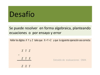 Desafío
1- Hallar los dígitos X Y y Z tales que X > Y > Z y que la siguiente operación sea correcta:
X Y Z

Z Y X
Z X Y
Extraído de evaluaciones OMA
Se puede resolver en forma algebraica, planteando
ecuaciones o por ensayo y error
 