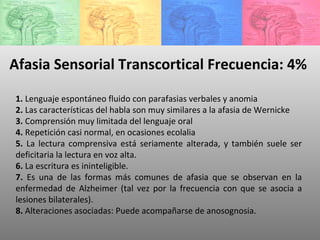 Afasia Sensorial Transcortical Frecuencia: 4%  1.  Lenguaje espontáneo fluido con parafasias verbales y anomia  2.  Las características del habla son muy similares a la afasia de Wernicke  3.  Comprensión muy limitada del lenguaje oral  4.  Repetición casi normal, en ocasiones ecolalia  5.  La lectura comprensiva está seriamente alterada, y también suele ser deficitaria la lectura en voz alta.  6.  La escritura es ininteligible.  7.  Es una de las formas más comunes de afasia que se observan en la enfermedad de Alzheimer (tal vez por la frecuencia con que se asocia a lesiones bilaterales).  8.  Alteraciones asociadas: Puede acompañarse de anosognosia.  