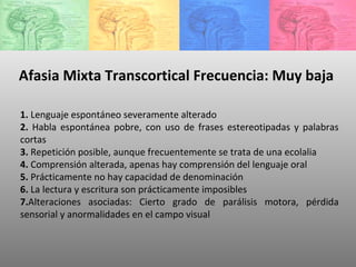Afasia Mixta Transcortical Frecuencia: Muy baja  1.  Lenguaje espontáneo severamente alterado 2.  Habla espontánea pobre, con uso de frases estereotipadas y palabras cortas 3.  Repetición posible, aunque frecuentemente se trata de una ecolalia  4.  Comprensión alterada, apenas hay comprensión del lenguaje oral 5.  Prácticamente no hay capacidad de denominación  6.  La lectura y escritura son prácticamente imposibles  7. Alteraciones asociadas: Cierto grado de parálisis motora, pérdida sensorial y anormalidades en el campo visual 