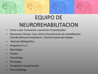 EQUIPO DE NEUROREHABILITACION Visita a sala: Evaluación a pacientes hospitalizados Reuniones Clínicas: Caso Clínico (Coordinación de rehabilitación interdisciplinaria hospitalaria. -Revisión pauta de trabajo- -Revisión Bibliográfica Programa E.L.A.- Neurólogos Fisiatra Kinesiólogo Psicólogas Terapeutas ocupacionales Fonoaudióloga 