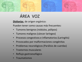 ÁREA  VOZ Disfonías , d e origen orgánico: Pueden tener como causas más frecuentes: Tumores benignos (nódulos, pólipos)  Tumores malignos (cáncer laríngeo)  Procesos congestivos e inflamatorios (Laringitis)  Provocados por malformaciones congénitas  Problemas neurológicos (Parálisis de cuerdas)  Trastornos musculares  Reflujo gastroesofágico  Traumatismos 