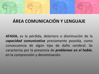 ÁREA COMUNICACIÓN Y LENGUAJE AFASIA,  e s la pérdida, deterioro o disminución de la  capacidad   comunicativa  previamente poseída, como consecuencia de algún tipo de daño cerebral. Se caracteriza por la presencia de  problemas en el habla , en la comprensión y denominación. 
