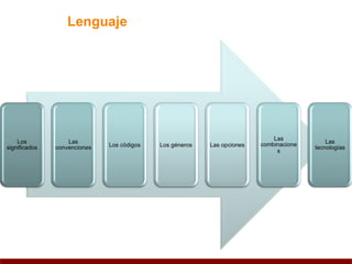 Lenguaje
 