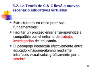 5.2. La Teoría de C & C llevó a nuevos escenario educativos virtuales Estructurados en cinco premisas fundamentales: Facilitar un proceso enseñanza-aprendizaje compatible con el entorno de  trabajo ,  investigación  del educando.  El pedagogo interactúa efectivamente entre educador-máquina-alumno mediante interfaces visualizadas gráficamente por el  cerebro .  