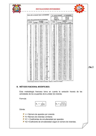 Pág. 13 
INSTALACIONES INTERIORES 
B. MÉTODO RACIONAL MODIFICADO. 
Esta metodología francesa toma en cuenta la variación horaria de las 
actividades de los ocupantes de la unidad de vivienda. 
Formula: 
퐾1 = 
1 
√푛푡+1 
퐾2 = 
19+푁 
10∗( 푁+1) 
Dónde: 
n = Número de aparatos por vivienda 
N =Número de viviendas similares 
K1 = Coeficientes de simultaneidad por aparatos 
K2 =Coeficiente de simultaneidad según el número de viviendas. 
 