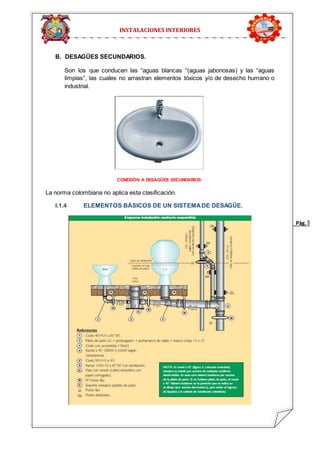 Pág. 3 
INSTALACIONES INTERIORES 
B. DESAGÜES SECUNDARIOS. 
Son los que conducen las “aguas blancas “(aguas jabonosas) y las “aguas 
limpias”, las cuales no arrastran elementos tóxicos y/o de desecho humano o 
industrial. 
CONEXIÓN A DESAGÜES SECUNDARIOS. 
La norma colombiana no aplica esta clasificación. 
I.1.4 ELEMENTOS BÁSICOS DE UN SISTEMA DE DESAGÜE. 
 