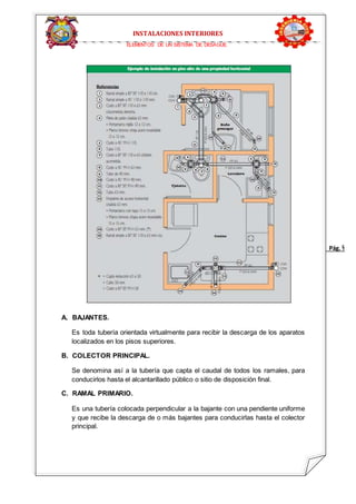 Pág. 4 
INSTALACIONES INTERIORES 
ELEMENTOS DE UN SISTEMA DE DESAGUE. 
A. BAJANTES. 
Es toda tubería orientada virtualmente para recibir la descarga de los aparatos 
localizados en los pisos superiores. 
B. COLECTOR PRINCIPAL. 
Se denomina así a la tubería que capta el caudal de todos los ramales, para 
conducirlos hasta el alcantarillado público o sitio de disposición final. 
C. RAMAL PRIMARIO. 
Es una tubería colocada perpendicular a la bajante con una pendiente uniforme 
y que recibe la descarga de o más bajantes para conducirlas hasta el colector 
principal. 
 