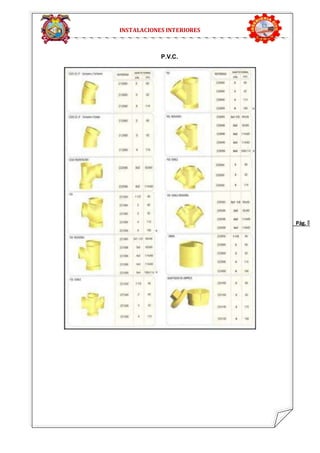 Pág. 8 
INSTALACIONES INTERIORES 
P.V.C. 
 