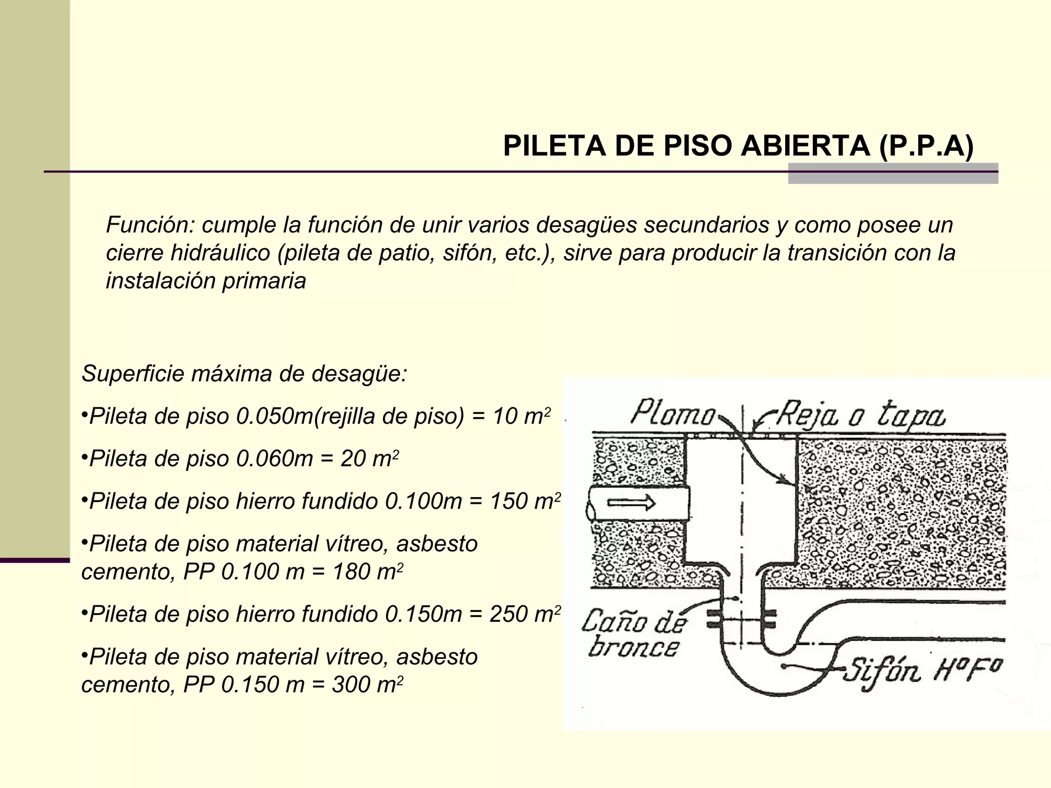 Desagüe pluvial | PPT