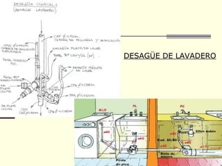 DESAGÜE DE LAVADERO
 