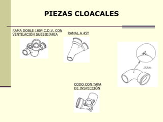 PIEZAS CLOACALES

RAMA DOBLE 180º C.D.V. CON
VENTILACIÓN SUBSIDIARIA      RAMAL A 45º




                                CODO CON TAPA
                                DE INSPECCIÓN
 