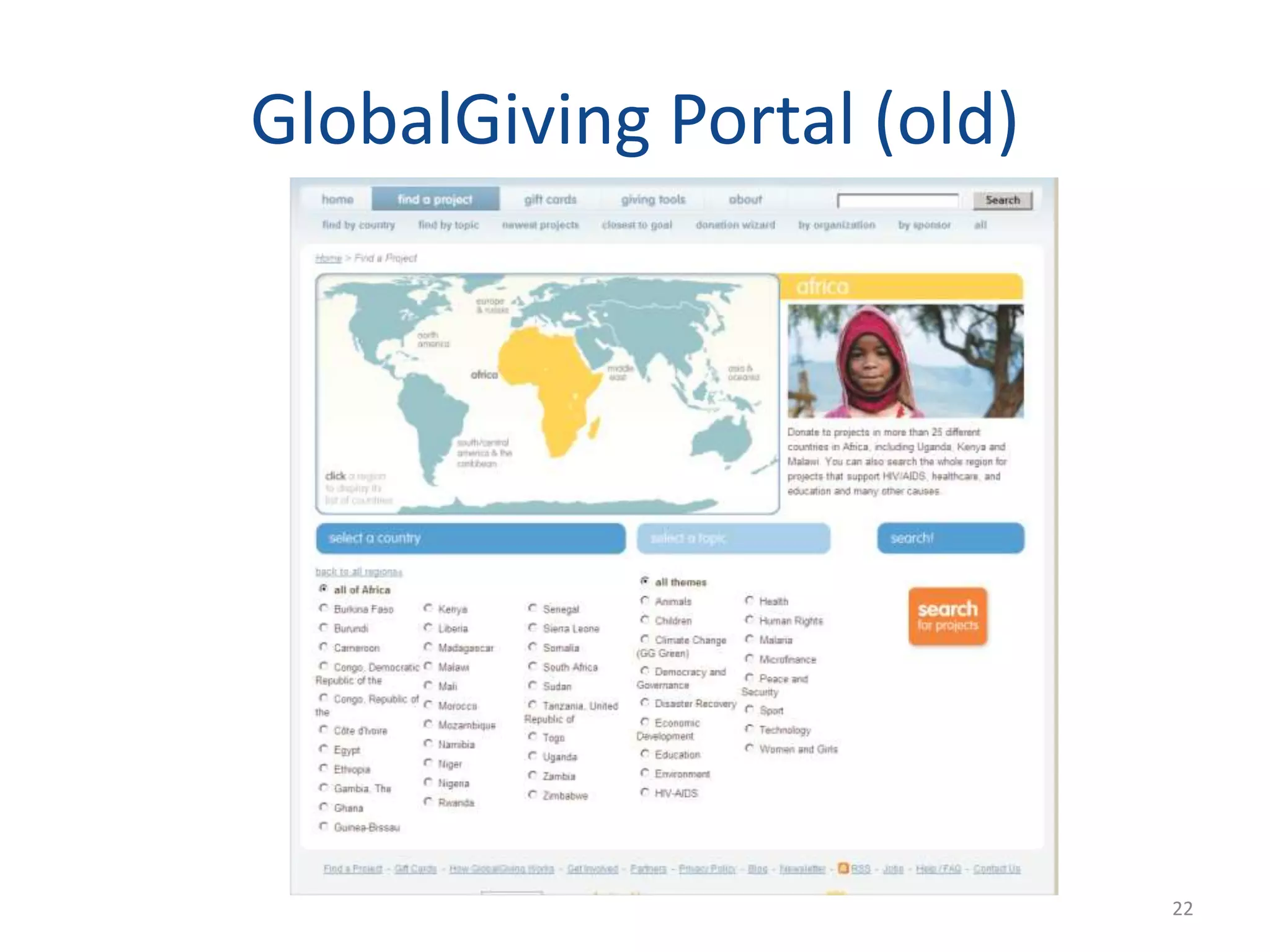 GlobalGiving Portal (old)
22
 