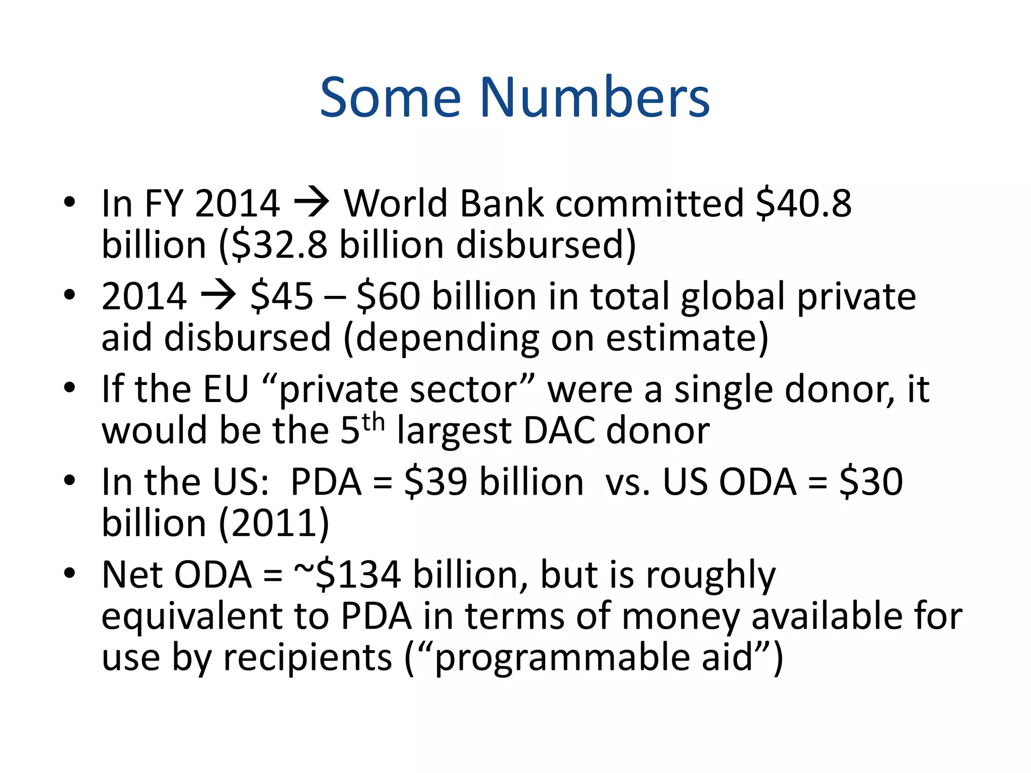 Some Numbers
• In FY 2014  World Bank committed $40.8
billion ($32.8 billion disbursed)
• 2014  $45 – $60 billion in total global private
aid disbursed (depending on estimate)
• If the EU “private sector” were a single donor, it
would be the 5th largest DAC donor
• In the US: PDA = $39 billion vs. US ODA = $30
billion (2011)
• Net ODA = ~$134 billion, but is roughly
equivalent to PDA in terms of money available for
use by recipients (“programmable aid”)
 