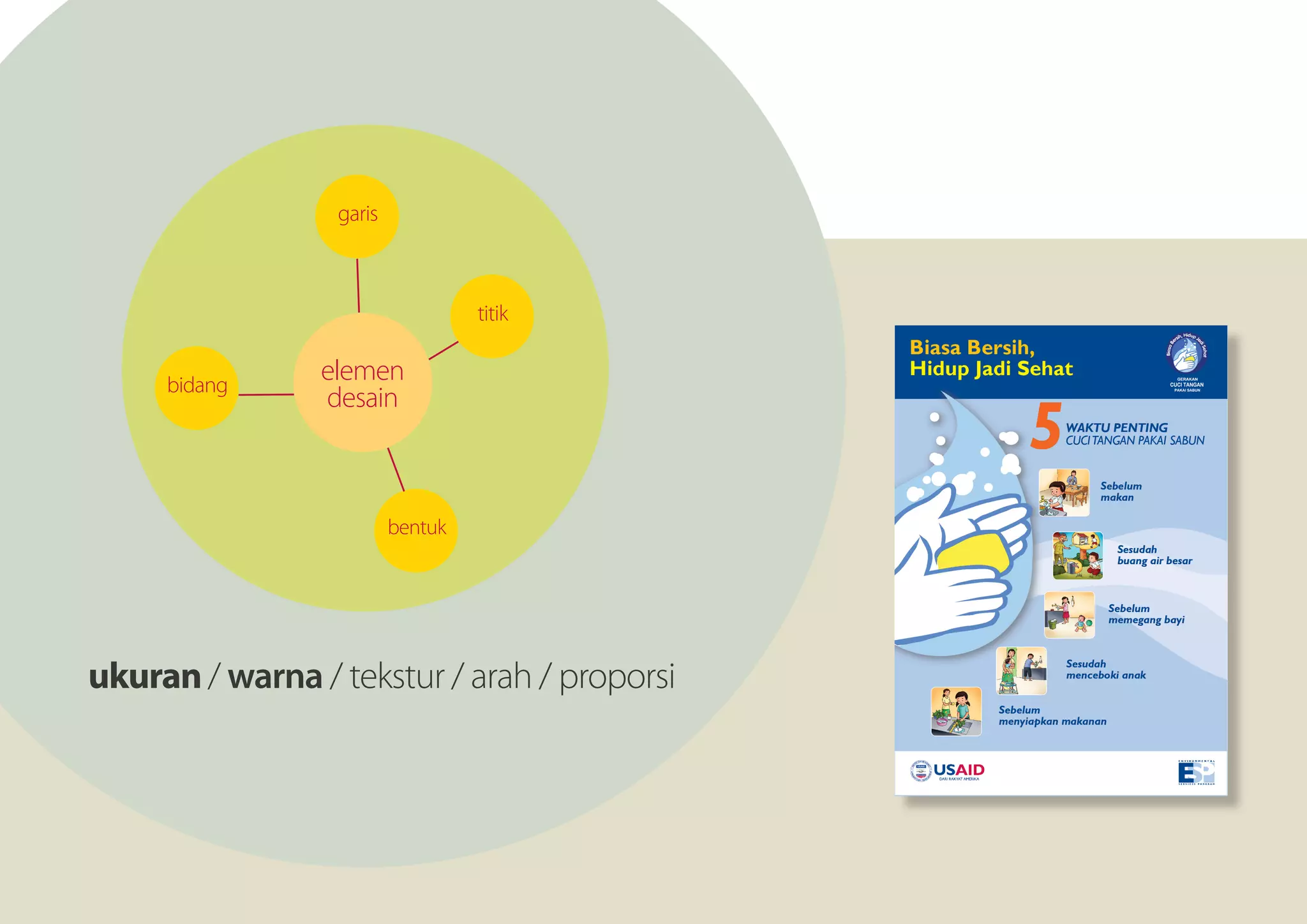 Keep It Simple, Stupid. Make it Easy - Panduan Desain Media Komunikasi