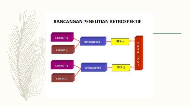 RANCANGAN PENELITIAN