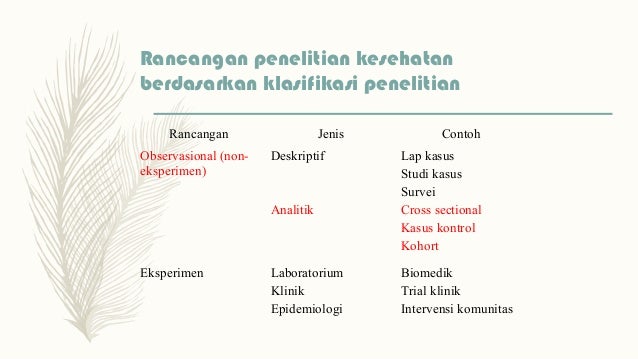 Rancangan Penelitian