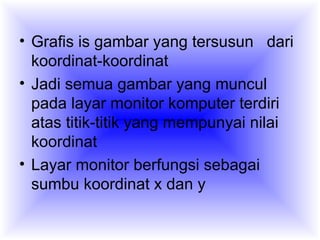 Grafis is gambar yang tersusun  dari koordinat-koordinat Jadi semua gambar yang muncul pada layar monitor komputer terdiri atas titik-titik yang mempunyai nilai koordinat Layar monitor berfungsi sebagai sumbu koordinat x dan y 