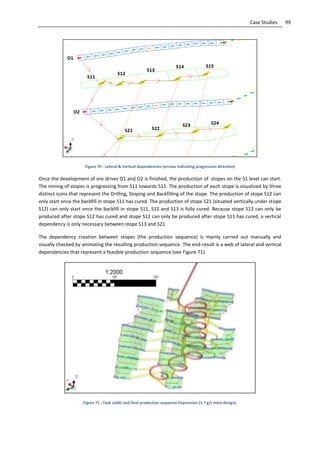 99Case Studies
Figure 70 - Lateral & Vertical dependencies (arrows indicating progression direction)
Once the development of ore drives O1 and O2 is finished, the production of stopes on the S1 level can start.
The mining of stopes is progressing from S11 towards S15. The production of each stope is visualized by three
distinct icons that represent the Drilling, Stoping and Backfilling of the stope. The production of stope S12 can
only start once the backfill in stope S11 has cured. The production of stope S21 (situated vertically under stope
S12) can only start once the backfill in stope S11, S12 and S13 is fully cured. Because stope S13 can only be
produced after stope S12 has cured and stope S12 can only be produced after stope S11 has cured, a vertical
dependency is only necessary between stope S13 and S21.
The dependency creation between stopes (the production sequence) is mainly carried out manually and
visually checked by animating the resulting production sequence. The end-result is a web of lateral and vertical
dependencies that represent a feasible production sequence (see Figure 71).
Figure 71 - Task solids and final production sequence impression (1.7 g/t mine design).
 
