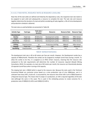 100Case Studies
4.3.15.3 TASK RATES, RESOURCE RATES & RESOURCE LEVELLING
Now that all the task solids are defined and linked by the dependency rules, the respective task rate needs to
be assigned to each solid and subsequently a resource to complete the task. The task rate and resource
together determine the duration of a task and whilst considering all tasks together, a life-of-mine development
and production schedule is obtained.
The task rates as used by Boliden are presented in Table 28.
Activity Type Task type
Task rate /
duration
Resource Resource Rate Resource Type
Development
Decline Fixed rate 40-60m/mo Development Jumbo 400m/mo Effort driven
Level Fixed rate 40-60m/mo Development Jumbo 400m/mo Effort driven
Ore Drive Fixed rate 40-60m/mo Development Jumbo 400m/mo Effort driven
Production
Drilling Fixed duration 1d Production Drill Rig 300m/d Effort driven
Stoping Fixed rate 500t/d LHD 500t/d Required
Backfilling Fixed duration 21d n.a. n.a. n.a.
Table 28 - Task Rates & Task Durations.
The development task rate is 40 to 60 meters per face per month. However, the Development Jumbo has a
capacity of 400m/month. Therefore the Jumbo can be assigned to multiple tunnel faces during a month. To
allow the Jumbo to do this, it is assigned as an Effort driven resource, meaning that the resource rate
compared to the task requirements will determine the number of resources required (Deswik Mining
Consultants, 2013). For example, at a task rate of 40 meters per month, the resource can theoretically develop
10 separate tunnel faces when running at full capacity.
The stoping task rate is 500t/d which is equal to the resource rate. Because the costs used in the Technical
Economical Model are contractor prices based on a mine production rate of circa 500kt/year, and it is
unknown how many LHD’s, trucks etc. is accounted for, the resource rate of the LHD is set to 500t/d based on
a Required resource type. This means that if a stope is in production, an LHD is required regardless of the task
rate (although the same in this case). This is used in the scheduling process to create scenarios for a
production rate of 1000t/d (2 LHD’s) and 1500t/d (3 LHD’s).
 