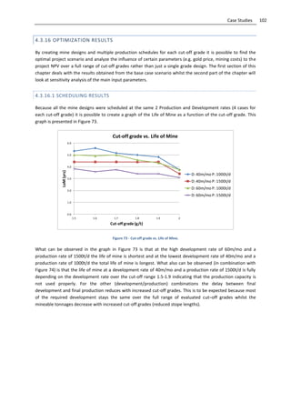 102Case Studies
4.3.16 OPTIMIZATION RESULTS
By creating mine designs and multiple production schedules for each cut-off grade it is possible to find the
optimal project scenario and analyze the influence of certain parameters (e.g. gold price, mining costs) to the
project NPV over a full range of cut-off grades rather than just a single grade design. The first section of this
chapter deals with the results obtained from the base case scenario whilst the second part of the chapter will
look at sensitivity analysis of the main input parameters.
4.3.16.1 SCHEDULING RESULTS
Because all the mine designs were scheduled at the same 2 Production and Development rates (4 cases for
each cut-off grade) it is possible to create a graph of the Life of Mine as a function of the cut-off grade. This
graph is presented in Figure 73.
Figure 73 - Cut-off grade vs. Life of Mine.
What can be observed in the graph in Figure 73 is that at the high development rate of 60m/mo and a
production rate of 1500t/d the life of mine is shortest and at the lowest development rate of 40m/mo and a
production rate of 1000t/d the total life of mine is longest. What also can be observed (in combination with
Figure 74) is that the life of mine at a development rate of 40m/mo and a production rate of 1500t/d is fully
depending on the development rate over the cut-off range 1.5-1.9 indicating that the production capacity is
not used properly. For the other (development/production) combinations the delay between final
development and final production reduces with increased cut-off grades. This is to be expected because most
of the required development stays the same over the full range of evaluated cut–off grades whilst the
mineable tonnages decrease with increased cut-off grades (reduced stope lengths).
0.0
1.0
2.0
3.0
4.0
5.0
6.0
1.5 1.6 1.7 1.8 1.9 2
LoM(yrs)
Cut-off grade (g/t)
Cut-off grade vs. Life of Mine
D: 40m/mo P: 1000t/d
D: 40m/mo P: 1500t/d
D: 60m/mo P: 1000t/d
D: 60m/mo P: 1500t/d
 