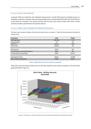 104Case Studies
4.3.16.2 CASH FLOW ANALYSIS
A separate TEM was created for each individual mining scenario. A total of 96 scenarios including various cut-
off grades, production schedules and processing methods were analysed within Microsoft Excel and linked to a
control sheet for evaluation. This section will deal with the base case scenario results after which a classic
sensitivity analysis is performed on the optimal solution.
4.3.16.2.1BASE CASE SCENARIO OPTIMIZATION RESULTS
The base case scenario includes all costs and metal prices as shown in Table 30 and previously discussed in
section 4.3.9.
Parameter Unit Totals
Exchange Rate SEK:USD 7.5:1
Discount Rate % 10
Gold Price USD/oz 1200
Silver Price USD/oz 20
Mining Cost SEK/t 250
Processing Cost (Gravity/Flotation) SEK/t 98
Processing Cost (Leaching) SEK/t 163.13
Development Cost SEK/m 25,000
Mine Capital Expenditure MSEK 106.26
Table 30 – Älgträsk Base Case scenario value/costs assumptions.
These base case prices were inserted into the cash flow model for each scenario resulting in the Hill of Value
graph presented in Figure 75.
Figure 75 - Hill of Value – All mine scenarios at base case parameters (Mountain top is optimum scenario).
 