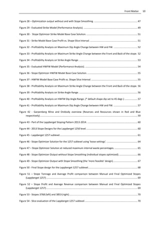 10Front Matter
Figure 28 – Optimization output without and with Stope Smoothing. ................................................................47
Figure 29 - Evaluated Strike Model (Performance Analysis). ...............................................................................49
Figure 30 - Stope Optimizer Strike Model Base Case Solution. ...........................................................................51
Figure 31 - Strike Model Base Case Profit vs. Shape Slice Interval. ......................................................................51
Figure 32 - Profitability Analysis on Maximum Dip Angle Change between HW and FW. ...................................52
Figure 33 - Profitability Analysis on Maximum Strike Angle Change between the Front and Back of the stope. 52
Figure 34 - Profitability Analysis on Strike Angle Range. ......................................................................................53
Figure 35 - Evaluated HWFW Model (Performance Analysis). .............................................................................54
Figure 36 - Stope Optimizer HWFW Model Base Case Solution. ..........................................................................55
Figure 37 - HWFW Model Base Case Profit vs. Shape Slice Interval. ....................................................................55
Figure 38 - Profitability Analysis on Maximum Strike Angle Change between the Front and Back of the stope. 56
Figure 39 - Profitability Analysis on Strike Angle Range. ......................................................................................56
Figure 40 - Profitability Analysis on HWFW Dip Angle Range. (* default shape dip set to 45 degr.) ...................57
Figure 41 - Profitability Analysis on Maximum Dip Angle Change between HW and FW. ...................................57
Figure 42 - Garpenberg Mine and Orebody overview (Reserves and Resources shown in Red and Blue
respectively)................................................................................................................................................59
Figure 43 - Part of the Lappberget Stoping Pattern 2013-2014. ..........................................................................60
Figure 44 - 2013 Stope Designs for the Lappberget 1250 level............................................................................60
Figure 45 - Lappberget 1257 sublevel...................................................................................................................61
Figure 46 - Stope Optimizer Solution for the 1257 sublevel using 'loose settings'. .............................................64
Figure 47 – Stope Optimizer Solution at reduced maximum internal waste percentages...................................65
Figure 48 - Stope Optimizer Output without Stope Smoothing (individual stopes optimized)............................66
Figure 49 - Stope Optimizer Output with Stope Smoothing (the ’more feasible’ design)....................................67
Figure 50 - Final Stope design for the Lappberget 1257 sublevel.........................................................................68
Figure 51 – Stope Tonnage and Average Profit comparison between Manual and Final Optimized Stopes
(Lappberget 1257).......................................................................................................................................69
Figure 52 – Stope Profit and Average Revenue comparison between Manual and Final Optimized Stopes
(Lappberget 1257).......................................................................................................................................69
Figure 53 - Stopes 3768 (left) and 3853 (right).....................................................................................................70
Figure 54 - Slice evaluation of the Lappberget 1257 sublevel..............................................................................70
 