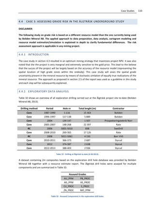 110Case Studies
4.4 CASE 3: ASSESSING GRADE RISK IN THE ÄLGTRÄSK UNDERGROUND STUDY
DISCLAIMER:
The following study on grade risk is based on a different resource model than the one currently being used
by Boliden Mineral AB. The applied approach to data preparation, data analysis, variogram modeling and
resource model estimation/simulation is explained in depth to clarify fundamental differences. The risk
assessment approach is applicable in any mining project.
4.4.1 INTRODUCTION
The case study in section 4.3 resulted in an optimum mining strategy that maximizes project NPV. It was also
noted that the the project is very marginal and extremely sensitive to the gold price. This lead to the believe
that the succes of the project will be largely based on the accuracy of the resource model (representing the
spatial location of high grade zones within the orebody). This case study will asses the spatial grade
uncertainty present in the mineral resource by means of stochastic simlation of equally true realizations of the
mineral resource. The approach as proposed in section 2.5 of the report was used as a guideline in this study
and each step will be subsequently explained.
4.4.2 EXPLORATORY DATA ANALYSIS
Table 32 shows an overview of all exploration drilling carried out at the Älgträsk project site to-date (Boliden
Mineral AB, 2013).
Drilling method Period Hole nr Total lenght (m) Contractor
Core 1987-1990 1-116 15 363 Boliden
Core 1996-1997 117-138 5 889 Boliden
Core 2004 139-147 1 507 Prospekteringsteknik Norr
Core 2005-2007 148-268 22 397 Rate
RC 2006 5001-5010 838 SweDrill
Core 2008-2010 269-365 17 126 Rate
RC 2008 5011-5061 4 150 Borr VVS
Core 2010-2011 366-373 2 687 Styrud
Core 2012 374-387 2 638 Styrud
Core 2012-2013 388-403 2 936 Styrud
Table 32 - Drilling at Älgträsk to date (4-30-2013).
A dataset containing 2m composites based on the exploration drill hole database was provided by Boliden
Mineral AB together with a resource estimate report. The Älgträsk drill holes were assayed for multiple
components and are summarized in Table 33.
Assayed Grades
AU_PPM PB_PROC
AG_PPM AS_PROC
CU_PROC S_PROC
ZN_PROC MO_PPM
Table 33 - Assayed Components in the exploration drill holes.
 