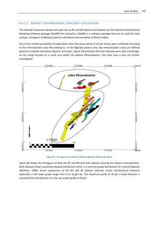 112Case Studies
4.4.2.2 DATASET DISTRIBUTIONAL SIMILARITY EVALUATION
The cleaned composite dataset was split into an RC and BH dataset and loaded into The Stanford Geostatistical
Modeling Software package (SGeMS) for evaluation. SGeMS is a software package that can be used for data
analysis, variogram modeling as well as estimation and simulation of block models.
Due to the limited availability of exploration data, the assay values of all ore lenses were combined according
to the mineralization area they belong to. In the Älgträsk project area, two mineralization areas are defined
based on orebody orientation (Nyhem and Liden, Figure 79) and both drill hole datasets were split accordingly.
As this study focused on a small area within the Nyhem Mineralization, the Liden area is was not further
investigated.
Figure 79 - The separate Ore Zones at Älgträsk (Boliden Mineral AB, 2013).
Figure 80 shows the histogram of both the RC and BH drill hole dataset covering the Nyhem mineralization.
Both datasets show a positively skewed distribution which is a common grade distribution for mineral deposits
(Wellmer, 1998). Visual comparison of the BH and RC dataset indicates similar distributional behavior
especially in the lower grade range from 0 to 10 g/t Au. The maximum grade of 30 g/t in both datasets is
caused by the introduction of a top cap in gold grade of 30 g/t.
Liden Mineralization
 