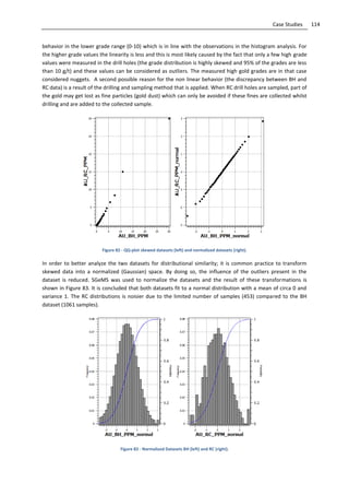 114Case Studies
behavior in the lower grade range (0-10) which is in line with the observations in the histogram analysis. For
the higher grade values the linearity is less and this is most likely caused by the fact that only a few high grade
values were measured in the drill holes (the grade distribution is highly skewed and 95% of the grades are less
than 10 g/t) and these values can be considered as outliers. The measured high gold grades are in that case
considered nuggets. A second possible reason for the non linear behavior (the discrepancy between BH and
RC data) is a result of the drilling and sampling method that is applied. When RC drill holes are sampled, part of
the gold may get lost as fine particles (gold dust) which can only be avoided if these fines are collected whilst
drilling and are added to the collected sample.
Figure 82 - QQ-plot skewed datasets (left) and normalized datasets (right).
In order to better analyze the two datasets for distributional similarity; it is common practice to transform
skewed data into a normalized (Gaussian) space. By doing so, the influence of the outliers present in the
dataset is reduced. SGeMS was used to normalize the datasets and the result of these transformations is
shown in Figure 83. It is concluded that both datasets fit to a normal distribution with a mean of circa 0 and
variance 1. The RC distributions is noisier due to the limited number of samples (453) compared to the BH
dataset (1061 samples).
Figure 83 - Normalized Datasets BH (left) and RC (right).
 
