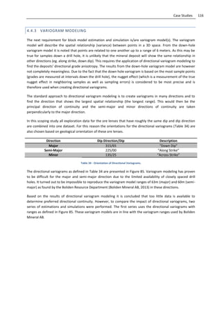 116Case Studies
4.4.3 VARIOGRAM MODELING
The next requirement for block model estimation and simulation is/are variogram model(s). The variogram
model will describe the spatial relationship (variance) between points in a 3D space. From the down-hole
variogram model it is noted that points are related to one another up to a range of 6 meters. As this may be
true for samples down a drill hole, it is unlikely that the mineral deposit will show the same relationship in
other directions (eg. along strike, down dip). This requires the application of directional variogram modeling to
find the deposits’ directional grade anisotropy. The results from the down-hole variogram model are however
not completely meaningless. Due to the fact that the down hole variogram is based on the most sample points
(grades are measured at intervals down the drill hole), the nugget effect (which is a measurement of the true
nugget effect in neighboring samples as well as sampling errors) is considered to be most precise and is
therefore used when creating directional variograms.
The standard approach to directional variogram modeling is to create variograms in many directions and to
find the direction that shows the largest spatial relationship (the longest range). This would then be the
principal direction of continuity and the semi-major and minor directions of continuity are taken
perpendicularly to the major direction.
In this scoping study all exploration data for the ore lenses that have roughly the same dip and dip direction
are combined into one dataset. For this reason the orientations for the directional variograms (Table 34) are
also chosen based on geological orientation of these ore lenses.
Direction Dip Direction/Dip Description
Major 315/65 “Down Dip”
Semi-Major 225/00 “Along Strike”
Minor 135/25 “Across Strike”
Table 34 - Orientation of Directional Variograms.
The directional variograms as defined in Table 34 are presented in Figure 85. Variogram modeling has proven
to be difficult for the major and semi-major direction due to the limited availability of closely spaced drill
holes. It turned out to be impossible to reproduce the variogram model ranges of 63m (major) and 60m (semi-
major) as found by the Boliden Resource Department (Boliden Mineral AB, 2013) in these directions.
Based on the results of directional variogram modeling it is concluded that too little data is available to
determine preferred directional continuity. However, to compare the impact of directional variograms, two
series of estimations and simulations were performed. The first series uses the directional variograms with
ranges as defined in Figure 85. These variogram models are in line with the variogram ranges used by Boliden
Mineral AB.
 