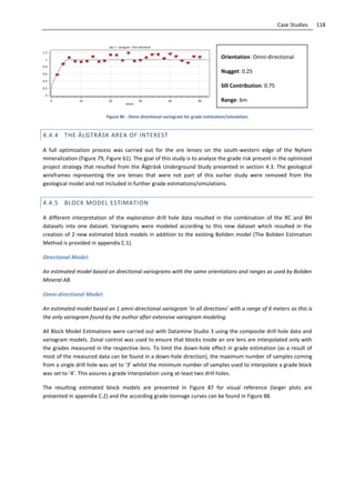 118Case Studies
Figure 86 - Omni-directional variogram for grade estimation/simulation.
4.4.4 THE ÄLGTRÄSK AREA OF INTEREST
A full optimization process was carried out for the ore lenses on the south-western edge of the Nyhem
mineralization (Figure 79, Figure 61). The goal of this study is to analyze the grade risk present in the optimized
project strategy that resulted from the Älgträsk Underground Study presented in section 4.3. The geological
wireframes representing the ore lenses that were not part of this earlier study were removed from the
geological model and not included in further grade estimations/simulations.
4.4.5 BLOCK MODEL ESTIMATION
A different interpretation of the exploration drill hole data resulted in the combination of the RC and BH
datasets into one dataset. Variograms were modeled according to this new dataset which resulted in the
creation of 2 new estimated block models in addition to the existing Boliden model (The Boliden Estimation
Method is provided in appendix C.1).
Directional Model:
An estimated model based on directional variograms with the same orientations and ranges as used by Boliden
Mineral AB.
Omni-directional Model:
An estimated model based on 1 omni-directional variogram ‘in all directions’ with a range of 6 meters as this is
the only variogram found by the author after extensive variogram modeling.
All Block Model Estimations were carried out with Datamine Studio 3 using the composite drill hole data and
variogram models. Zonal control was used to ensure that blocks inside an ore lens are interpolated only with
the grades measured in the respective lens. To limit the down-hole effect in grade estimation (as a result of
most of the measured data can be found in a down-hole direction), the maximum number of samples coming
from a single drill hole was set to ‘3’ whilst the minimum number of samples used to interpolate a grade block
was set to ‘4’. This assures a grade interpolation using at-least two drill holes.
The resulting estimated block models are presented in Figure 87 for visual reference (larger plots are
presented in appendix C.2) and the according grade-tonnage curves can be found in Figure 88.
Orientation: Omni-directional
Nugget: 0.25
Sill Contribution: 0.75
Range: 6m
 