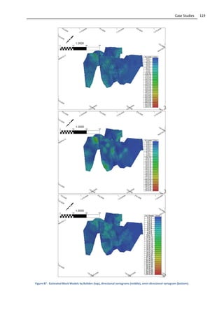 119Case Studies
Figure 87 - Estimated Block Models by Boliden (top), directional variograms (middle), omni-directional variogram (bottom).
 