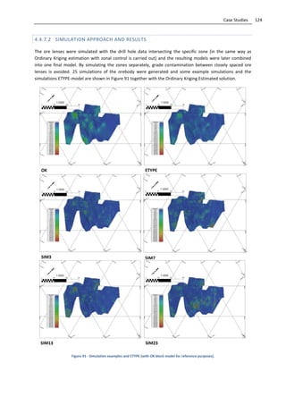 124Case Studies
4.4.7.2 SIMULATION APPROACH AND RESULTS
The ore lenses were simulated with the drill hole data intersecting the specific zone (in the same way as
Ordinary Kriging estimation with zonal control is carried out) and the resulting models were later combined
into one final model. By simulating the zones separately, grade contamination between closely spaced ore
lenses is avoided. 25 simulations of the orebody were generated and some example simulations and the
simulations ETYPE-model are shown in Figure 91 together with the Ordinary Kriging Estimated solution.
Figure 91 - Simulation examples and ETYPE (with OK block model for reference purposes).
 