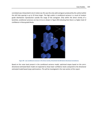 130Case Studies
correlated was interpreted to be 6 meters (as this was the only valid variogram produced by the author) whilst
the drill hole spacing is up to 10 times larger. The high scatter in conditional variance is a result of random
grade distribution reproduction outside the range of the variogram. Only within the direct vicinity of a
borehole, conditional variances are low (<1) as is shown in Figure 98 indicating that there is a higher level of
confidence in these grade blocks.
Figure 98 - Low conditional variances in the direct vicinity of borehole ALC189 (Omni-directional simulations).
Based on the noise level present in the conditional variance model, optimized stopes based on the omni-
directional estimated block model are expected to show lower confidence levels compared to the directional
estimated model based stope optimizations. This will be investigated in the next section of this report.
 