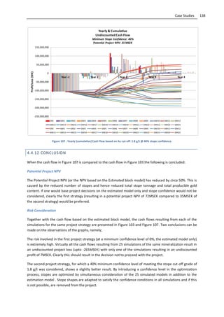 138Case Studies
Figure 107 - Yearly (cumulative) Cash Flow based on Au cut-off: 1.8 g/t @ 40% stope confidence.
4.4.12 CONCLUSION
When the cash flow in Figure 107 is compared to the cash flow in Figure 103 the following is concluded:
Potential Project NPV
The Potential Project NPV (or the NPV based on the Estimated block model) has reduced by circa 50%. This is
caused by the reduced number of stopes and hence reduced total stope tonnage and total producible gold
content. If one would base project decisions on the estimated model only and stope confidence would not be
considered, clearly the first strategy (resulting in a potential project NPV of 72MSEK compared to 35MSEK of
the second strategy) would be preferred.
Risk Consideration
Together with the cash flow based on the estimated block model, the cash flows resulting from each of the
simulations for the same project strategy are presented in Figure 103 and Figure 107. Two conclusions can be
made on the observations of the graphs, namely;
The risk involved in the first project strategy (at a minimum confidence level of 0%, the estimated model only)
is extremely high. Virtually all the cash flows resulting from 25 simulations of the same mineralization result in
an undiscounted project loss (upto -265MSEK) with only one of the simulations resulting in an undiscounted
profit of 7MSEK. Clearly this should result in the decision not to proceed with the project.
The second project strategy, for which a 40% minimum confidence level of meeting the stope cut-off grade of
1.8 g/t was considered, shows a slightly better result. By introducing a confidence level in the optimization
process, stopes are optimized by simultaneous consideration of the 25 simulated models in addition to the
estimation model . Stope shapes are adapted to satisfy the confidence conditions in all simulations and if this
is not possible, are removed from the project.
-250,000,000
-200,000,000
-150,000,000
-100,000,000
-50,000,000
0
50,000,000
100,000,000
150,000,000
Year -1 Year 1 Year 2 Year 3 Year 4
Profit/Loss(SEK) Yearly & Cumulative
UndiscountedCash Flow
Minimum Stope Confidence: 40%
Potential Project NPV: 35 MSEK
OKE SIM1 SIM2 SIM3 SIM4 SIM5 SIM6 SIM7 SIM8 SIM9 SIM10 SIM11 SIM12
SIM13 SIM14 SIM15 SIM16 SIM17 SIM18 SIM19 SIM20 SIM21 SIM22 SIM23 SIM24 SIM25
OKE SIM1 SIM2 SIM3 SIM4 SIM5 SIM6 SIM7 SIM8 SIM9 SIM10 SIM11 SIM12
SIM13 SIM14 SIM15 SIM16 SIM17 SIM18 SIM19 SIM20 SIM21 SIM22 SIM23 SIM24 SIM25
 