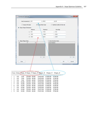 167Appendix A – Stope Optimizer Guideline
-----------------------------------------------------
| Case | Zone | Stope_X Stope_Y Stope_Z | Origin_X Origin_Y Origin_Z
| -------------------------------------------------------------------------------------------------
| 1 0.0 5.00 250.00 20.00 55430.00 11990.00 9740.00
| 2 0.0 5.00 250.00 40.00 55430.00 11990.00 9740.00
| 3 0.0 5.00 250.00 40.00 55430.00 11990.00 9760.00
| 4 0.0 10.00 250.00 20.00 55430.00 11990.00 9740.00
| 5 0.0 10.00 250.00 20.00 55435.00 11990.00 9740.00
| 6 0.0 10.00 250.00 40.00 55430.00 11990.00 9740.00
| 7 0.0 10.00 250.00 40.00 55430.00 11990.00 9760.00
| 8 0.0 10.00 250.00 40.00 55435.00 11990.00 9740.00
| 9 0.0 10.00 250.00 40.00 55435.00 11990.00 9760.00
 