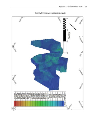 190Appendix C – Grade Risk Case Study
Omni-directional variogram model
 