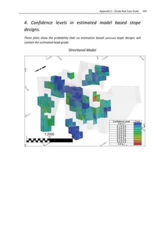 195Appendix C – Grade Risk Case Study
4. Confidence levels in estimated model based stope
designs.
These plots show the probability that the estimation based optimized stope designs will
contain the estimated head grade.
Directional Model
 