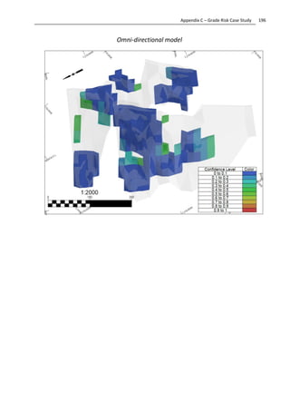 196Appendix C – Grade Risk Case Study
Omni-directional model
 